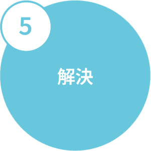 解決