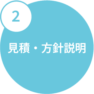 見積・方針説明